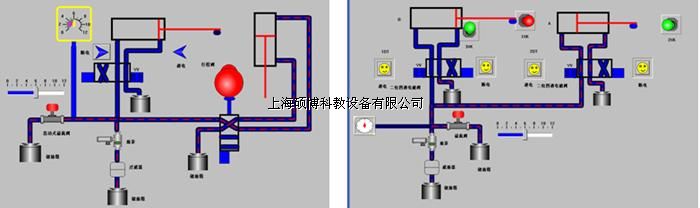 19,用行程换向阀的顺序动作回路. 20,串联液压缸的同步回路.